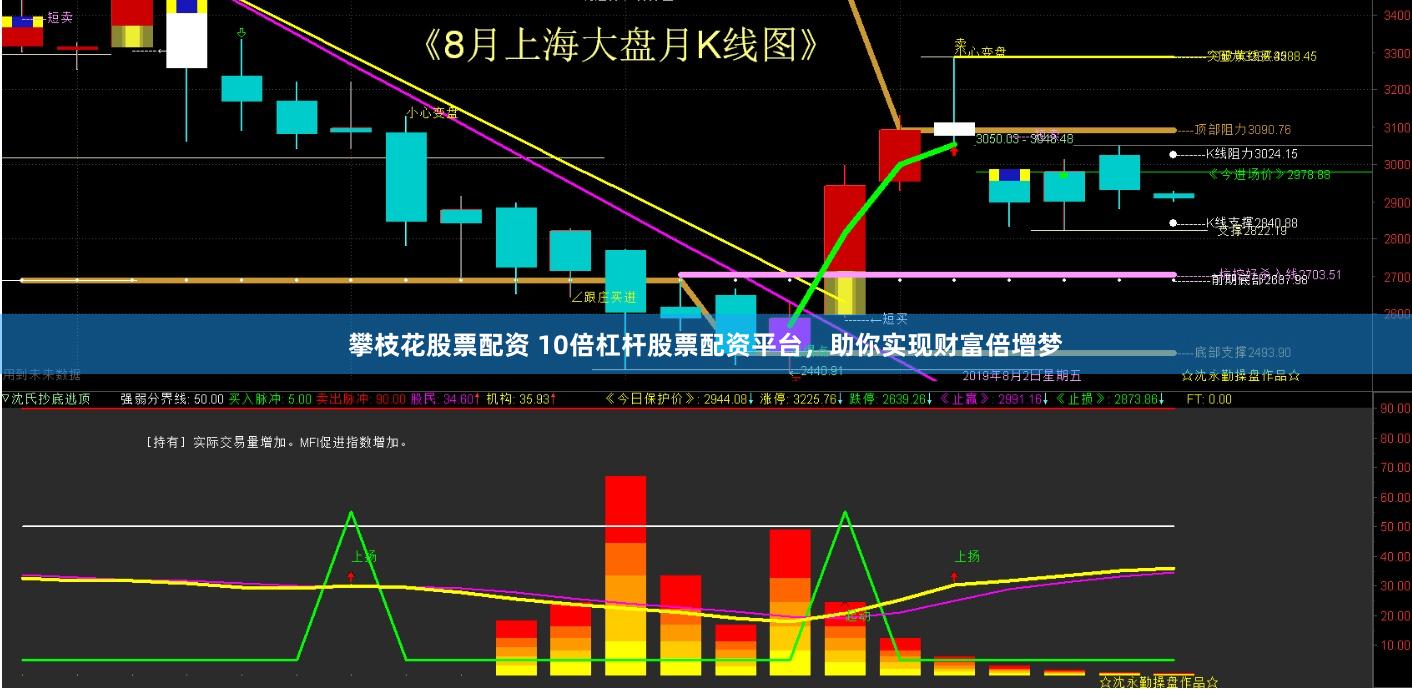 攀枝花股票配资 10倍杠杆股票配资平台，助你实现财富倍增梦