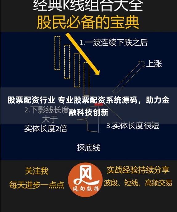 股票配资行业 专业股票配资系统源码，助力金融科技创新