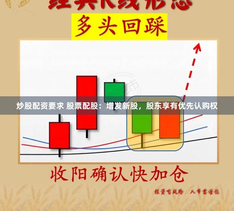 炒股配资要求 股票配股：增发新股，股东享有优先认购权