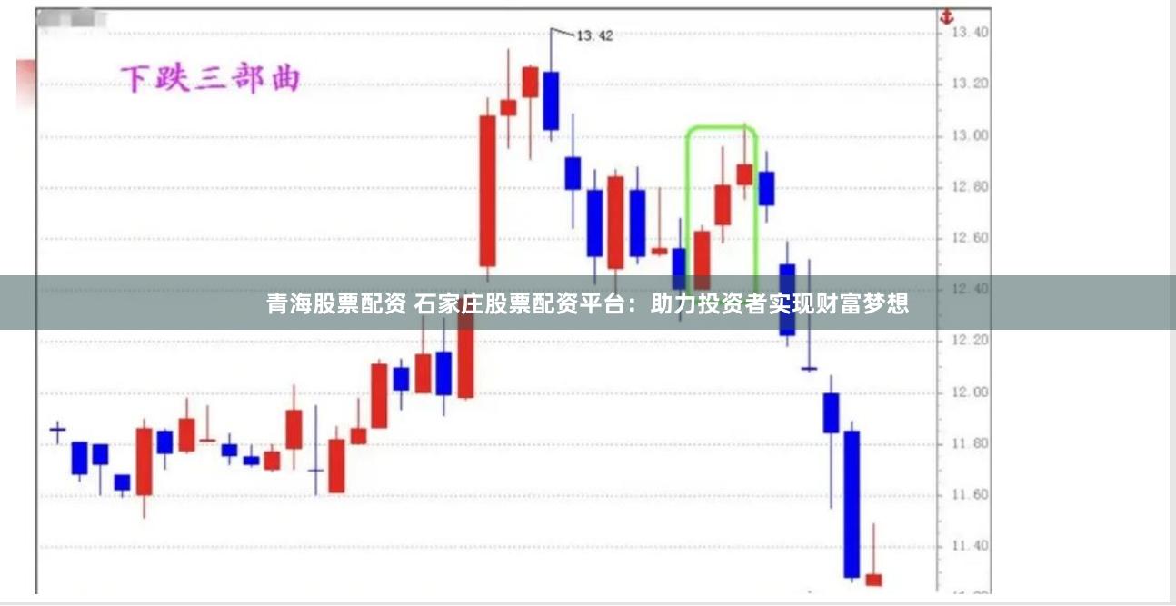 青海股票配资 石家庄股票配资平台：助力投资者实现财富梦想