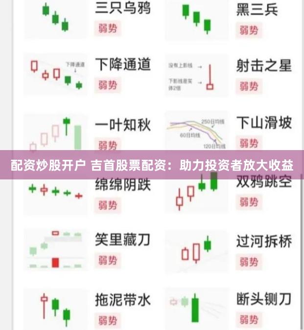 配资炒股开户 吉首股票配资：助力投资者放大收益