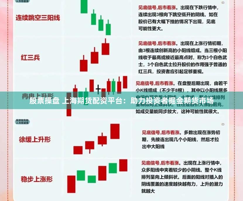 股票操盘 上海期货配资平台：助力投资者掘金期货市场
