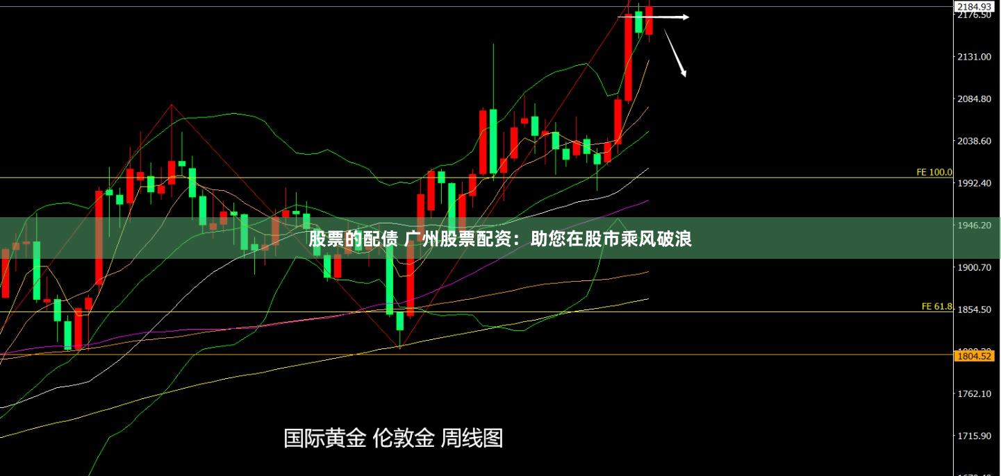 股票的配债 广州股票配资：助您在股市乘风破浪