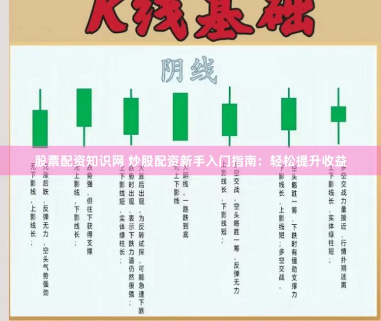 股票配资知识网 炒股配资新手入门指南：轻松提升收益