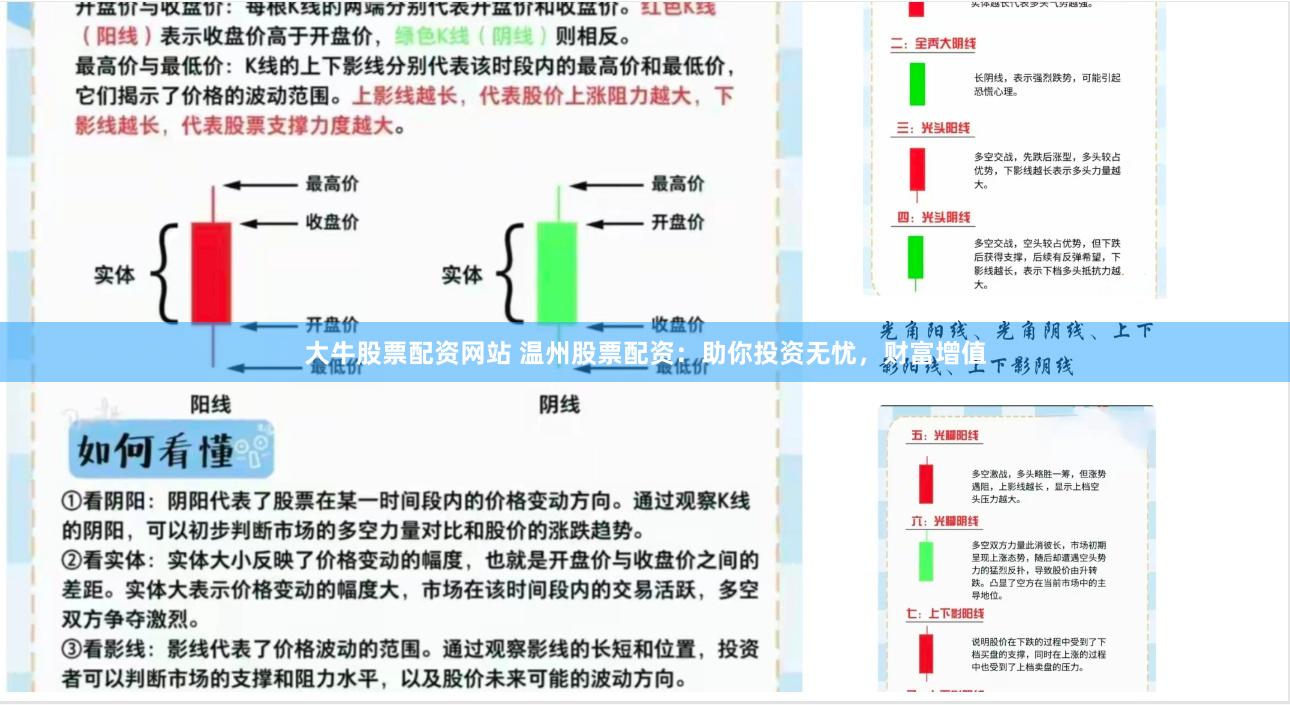 大牛股票配资网站 温州股票配资：助你投资无忧，财富增值