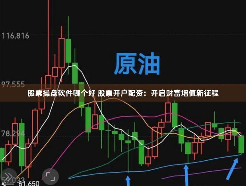 股票操盘软件哪个好 股票开户配资：开启财富增值新征程