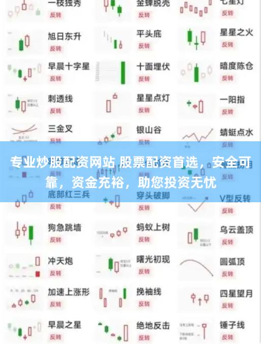 专业炒股配资网站 股票配资首选，安全可靠，资金充裕，助您投资无忧