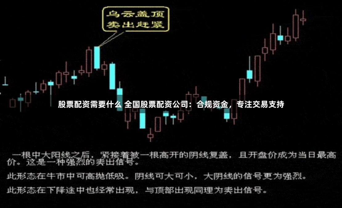 股票配资需要什么 全国股票配资公司：合规资金，专注交易支持