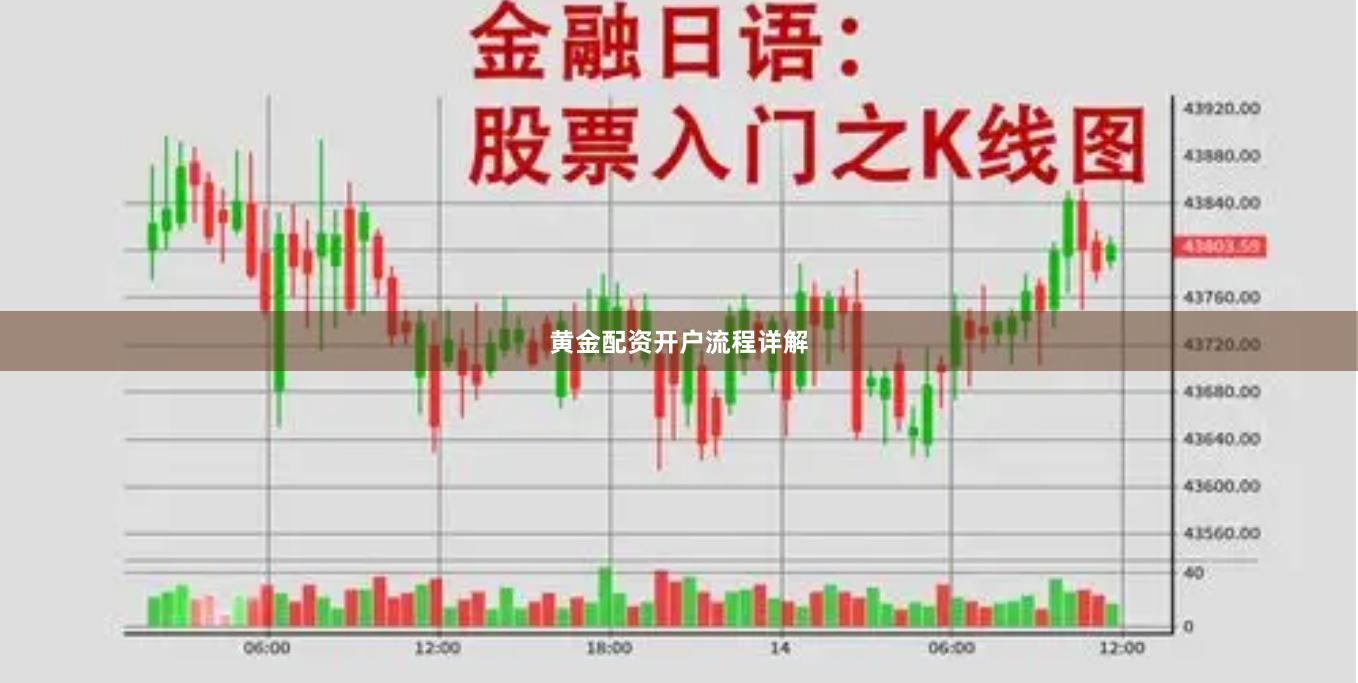 黄金配资开户流程详解
