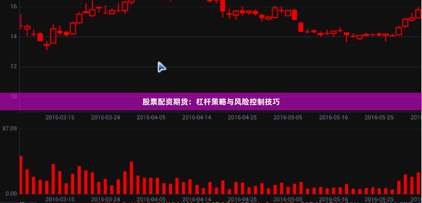 股票配资期货：杠杆策略与风险控制技巧