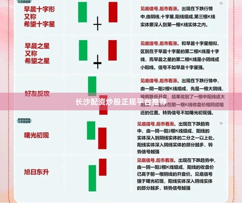 长沙配资炒股正规平台推荐