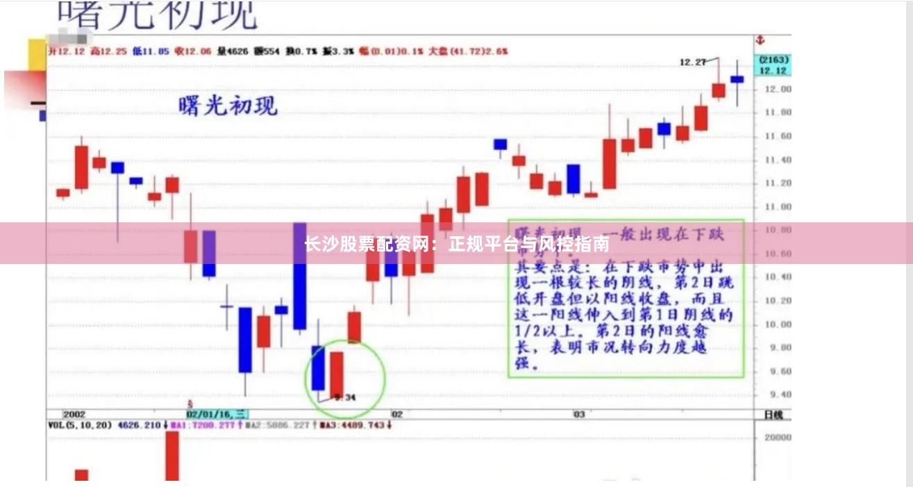 长沙股票配资网：正规平台与风控指南