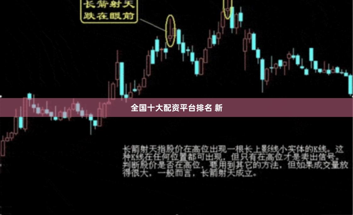 全国十大配资平台排名 新