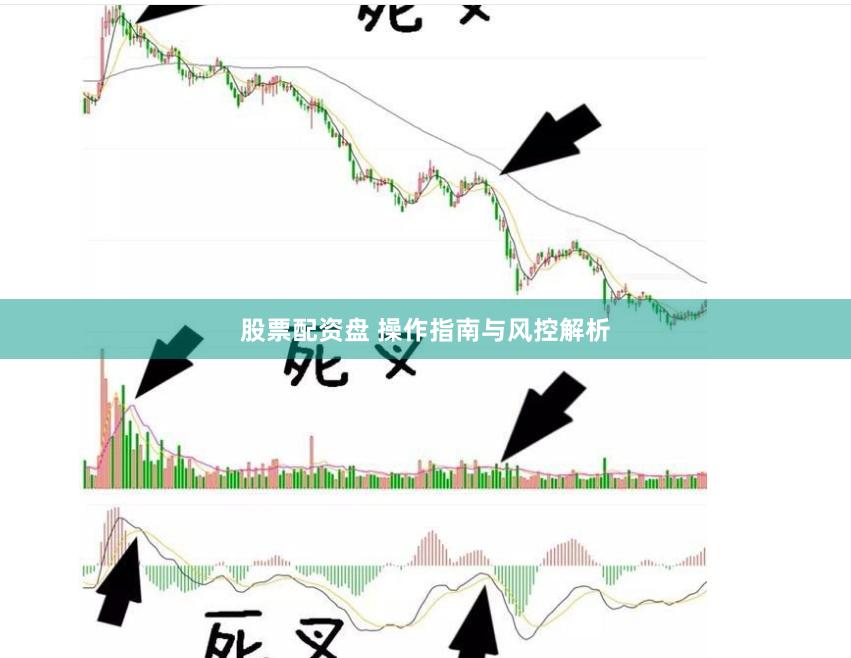 股票配资盘 操作指南与风控解析