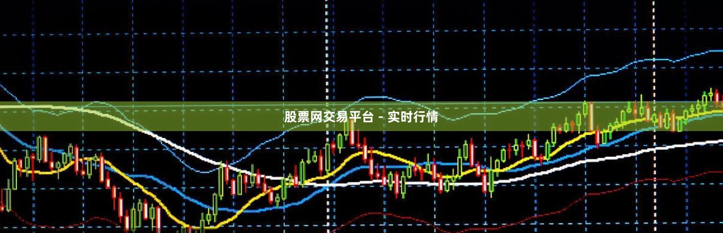 股票网交易平台 - 实时行情