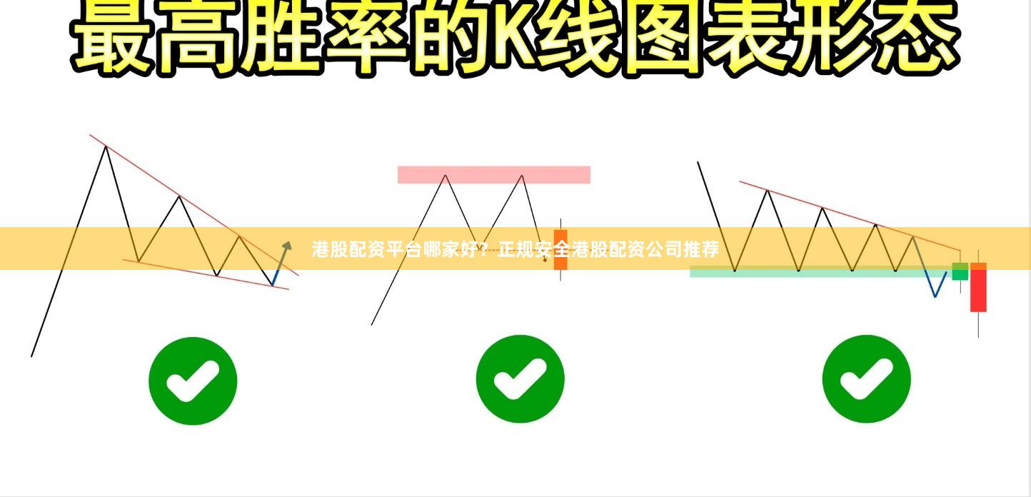 港股配资平台哪家好？正规安全港股配资公司推荐