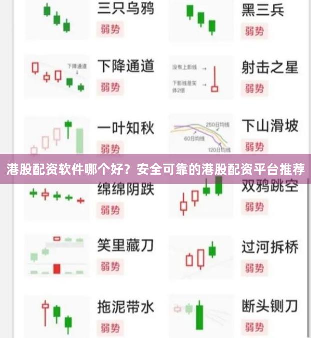 港股配资软件哪个好？安全可靠的港股配资平台推荐