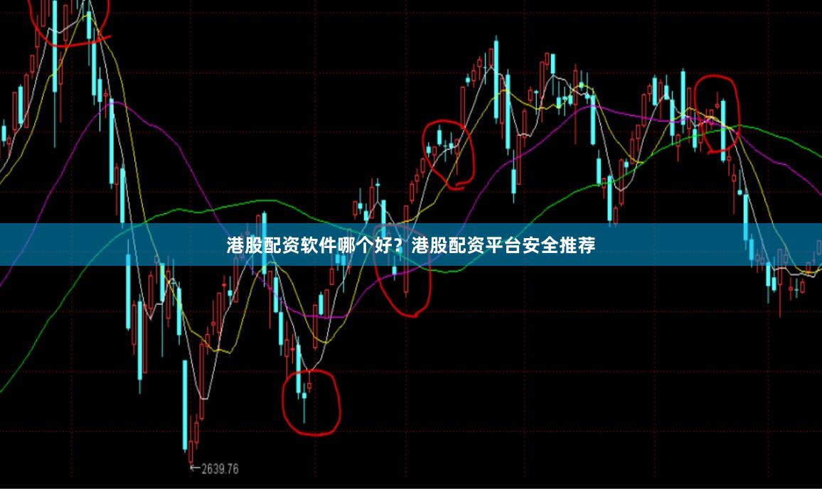 港股配资软件哪个好？港股配资平台安全推荐