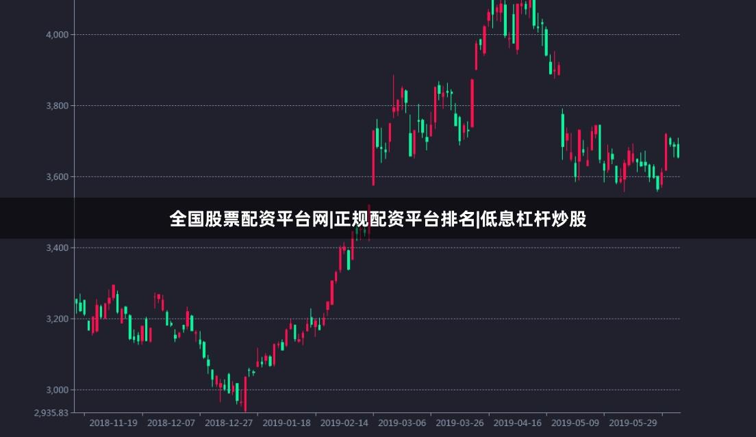 全国股票配资平台网|正规配资平台排名|低息杠杆炒股