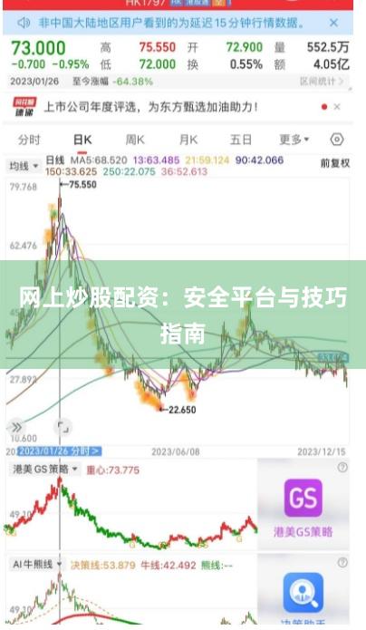 网上炒股配资：安全平台与技巧指南