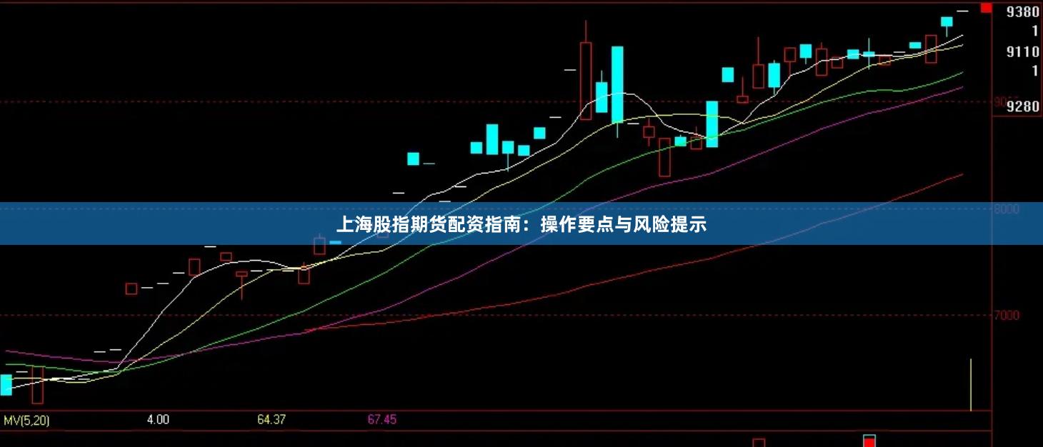 上海股指期货配资指南：操作要点与风险提示