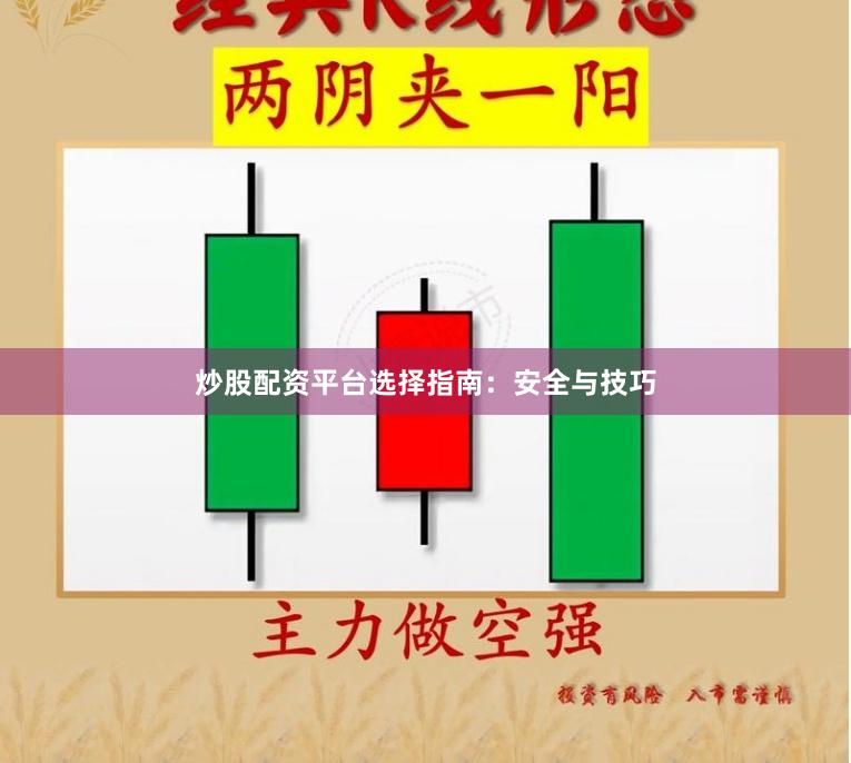 炒股配资平台选择指南：安全与技巧