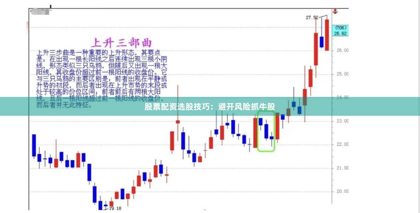 股票配资选股技巧：避开风险抓牛股
