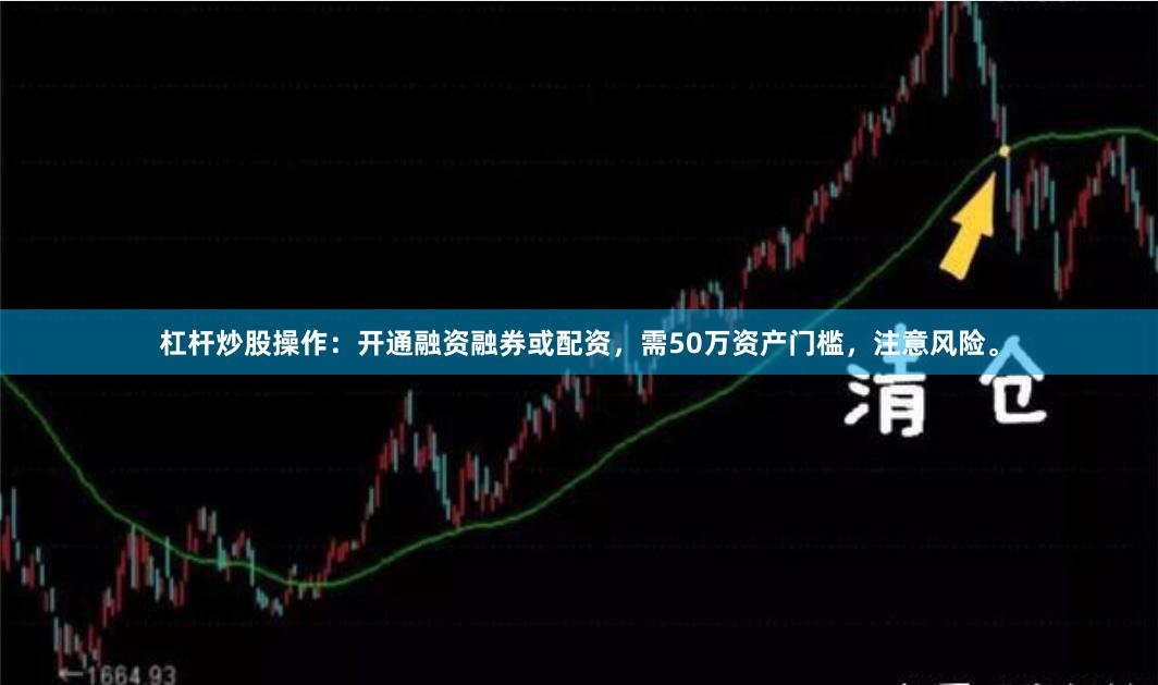 杠杆炒股操作：开通融资融券或配资，需50万资产门槛，注意风险。
