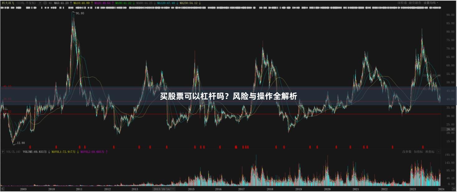 买股票可以杠杆吗？风险与操作全解析