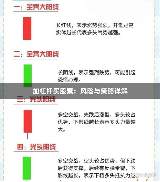 加杠杆买股票：风险与策略详解