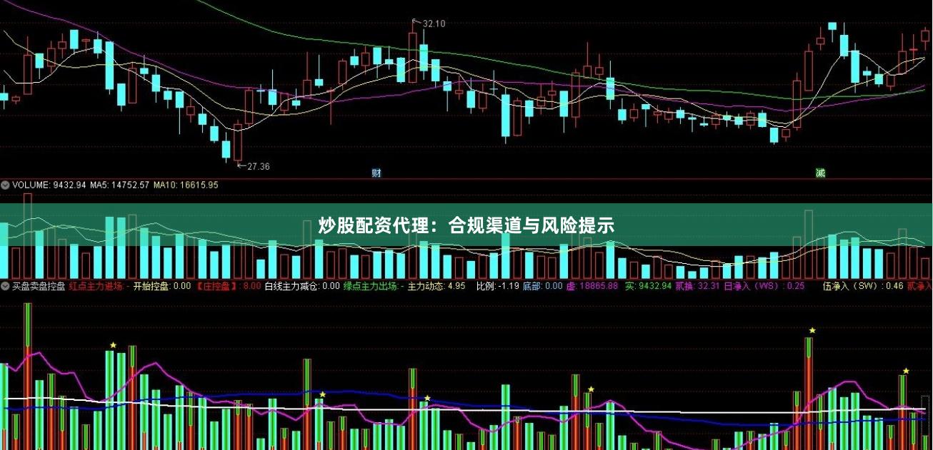 炒股配资代理：合规渠道与风险提示
