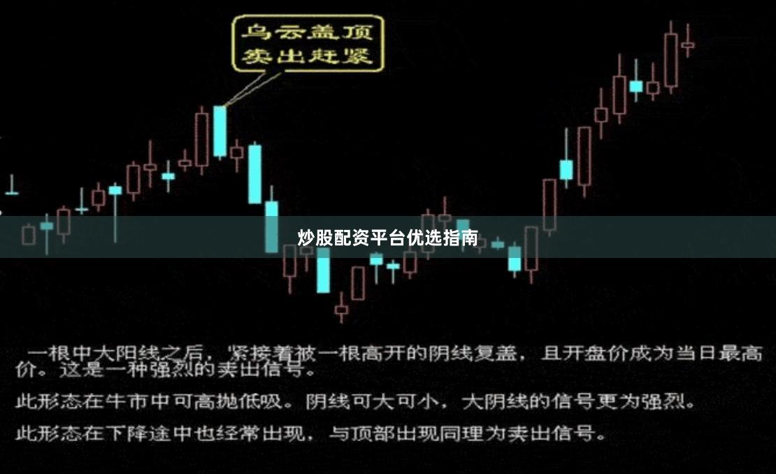 炒股配资平台优选指南
